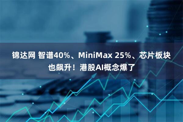 锦达网 智谱40%、MiniMax 25%、芯片板块也飙升！港股AI概念爆了