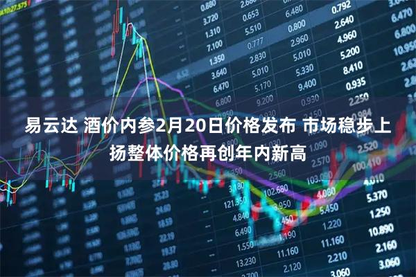 易云达 酒价内参2月20日价格发布 市场稳步上扬整体价格再创年内新高